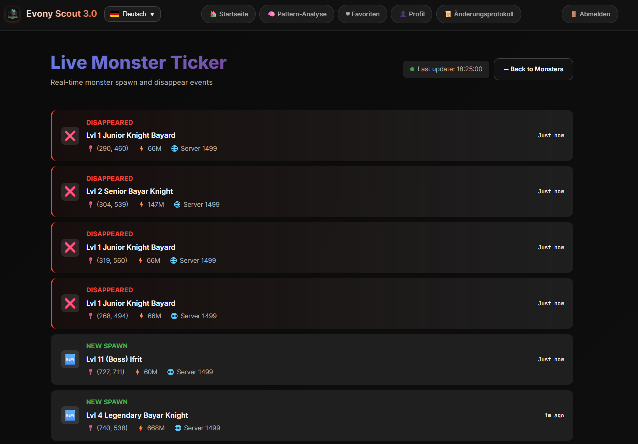 Monster Live Ticker of Evony Scout